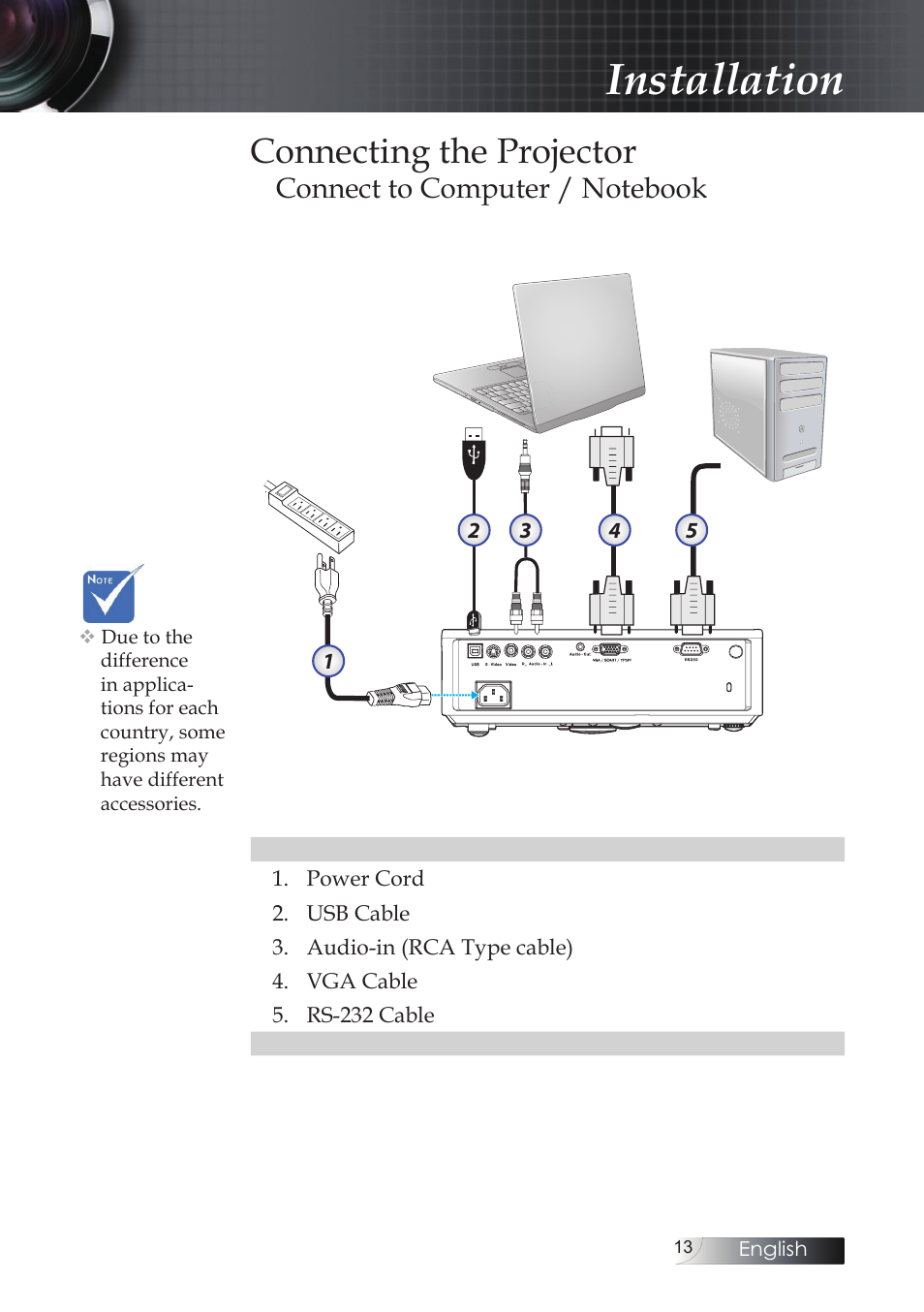 Connecting the projector, Connect to computer / notebook, Installation | Optoma Optoma ES520 User Manual | Page 13 / 63