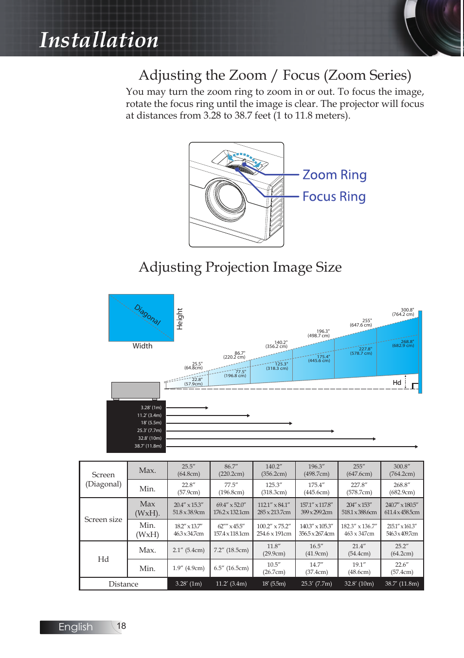 Adjusting the zoom / focus (zoom series), Adjusting projection image size, Installation | English | Optoma Optoma ES520 User Manual | Page 18 / 63