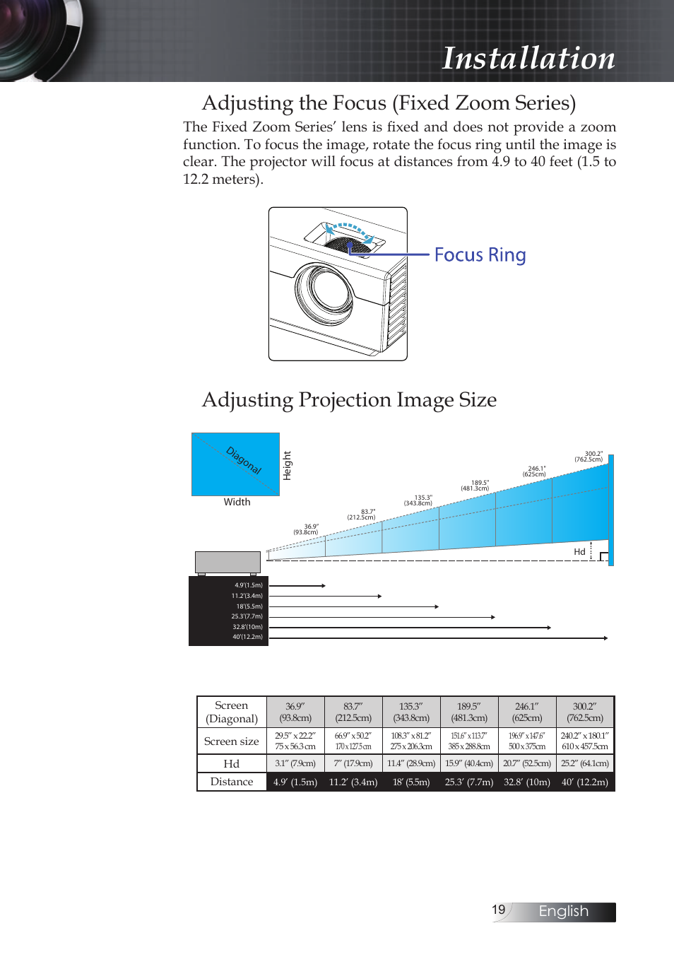 Adjusting the focus (fixed zoom series), Adjusting projection image size, Installation | English | Optoma Optoma ES520 User Manual | Page 19 / 63