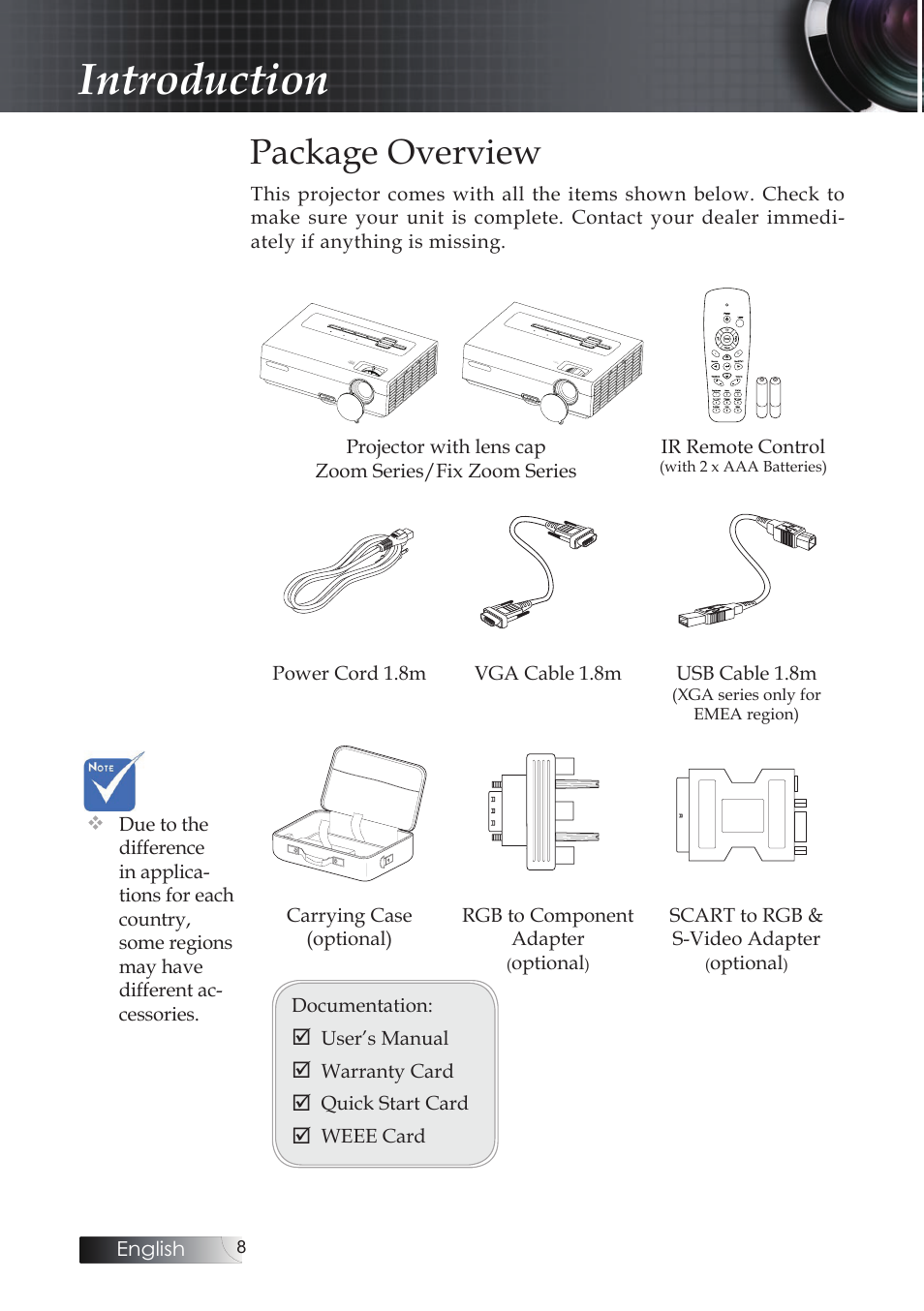 Package overview, Introduction | Optoma Optoma ES520 User Manual | Page 8 / 63