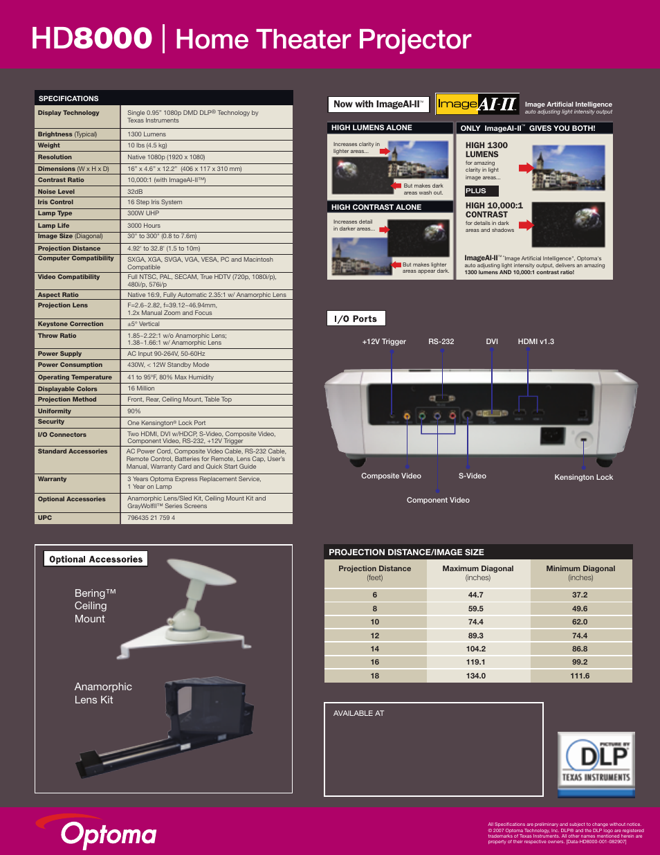 Hd 8000, Home theater projector, Bering™ ceiling mount anamorphic lens kit | Now with imageai-ii | Optoma HD8000 User Manual | Page 2 / 2