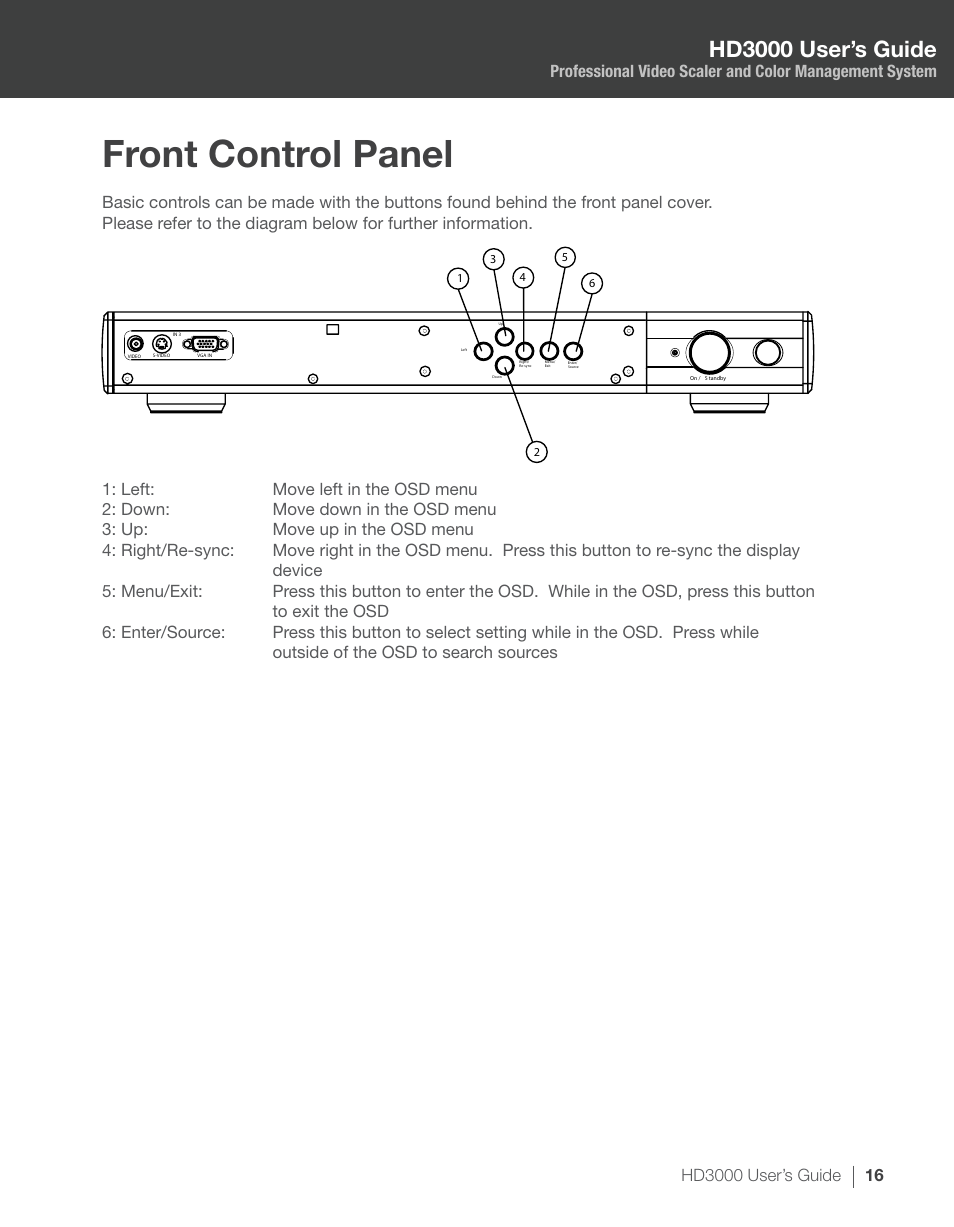 Front control panel, Hd3000 user’s guide | Optoma HD3000 User Manual | Page 16 / 62