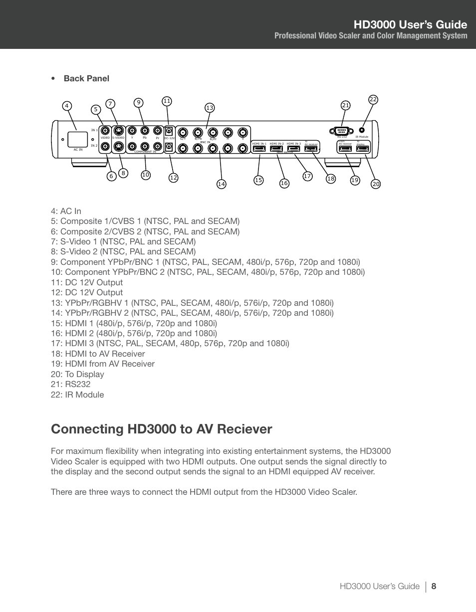 Connecting hd3000 to av reciever, Hd3000 user’s guide | Optoma HD3000 User Manual | Page 8 / 62