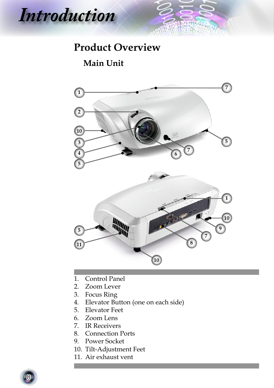 Introduction, Product overview, Main unit | Optoma 1080p DLP User Manual | Page 8 / 50