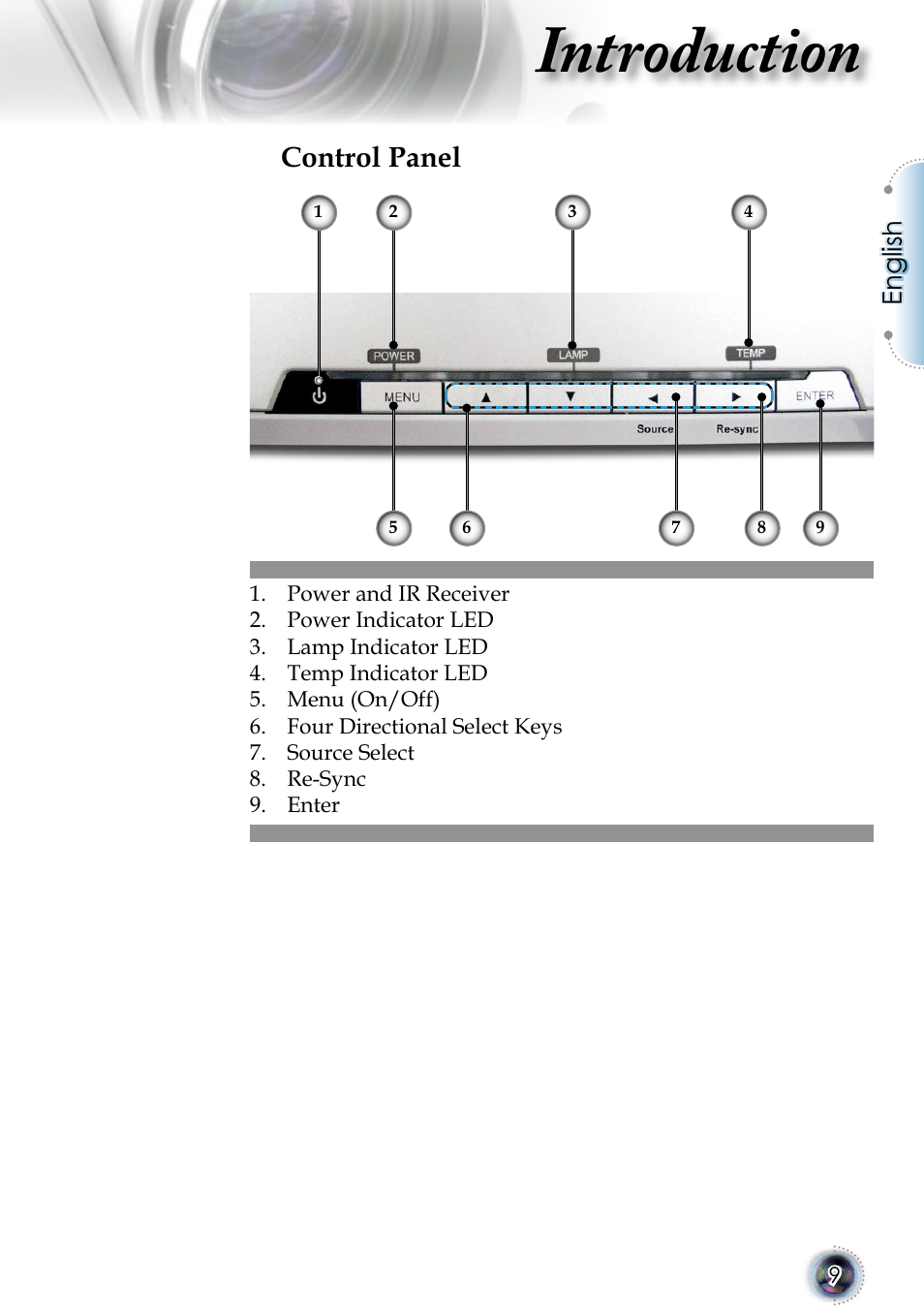 Introduction, Control panel, English | Optoma 1080p DLP User Manual | Page 9 / 50