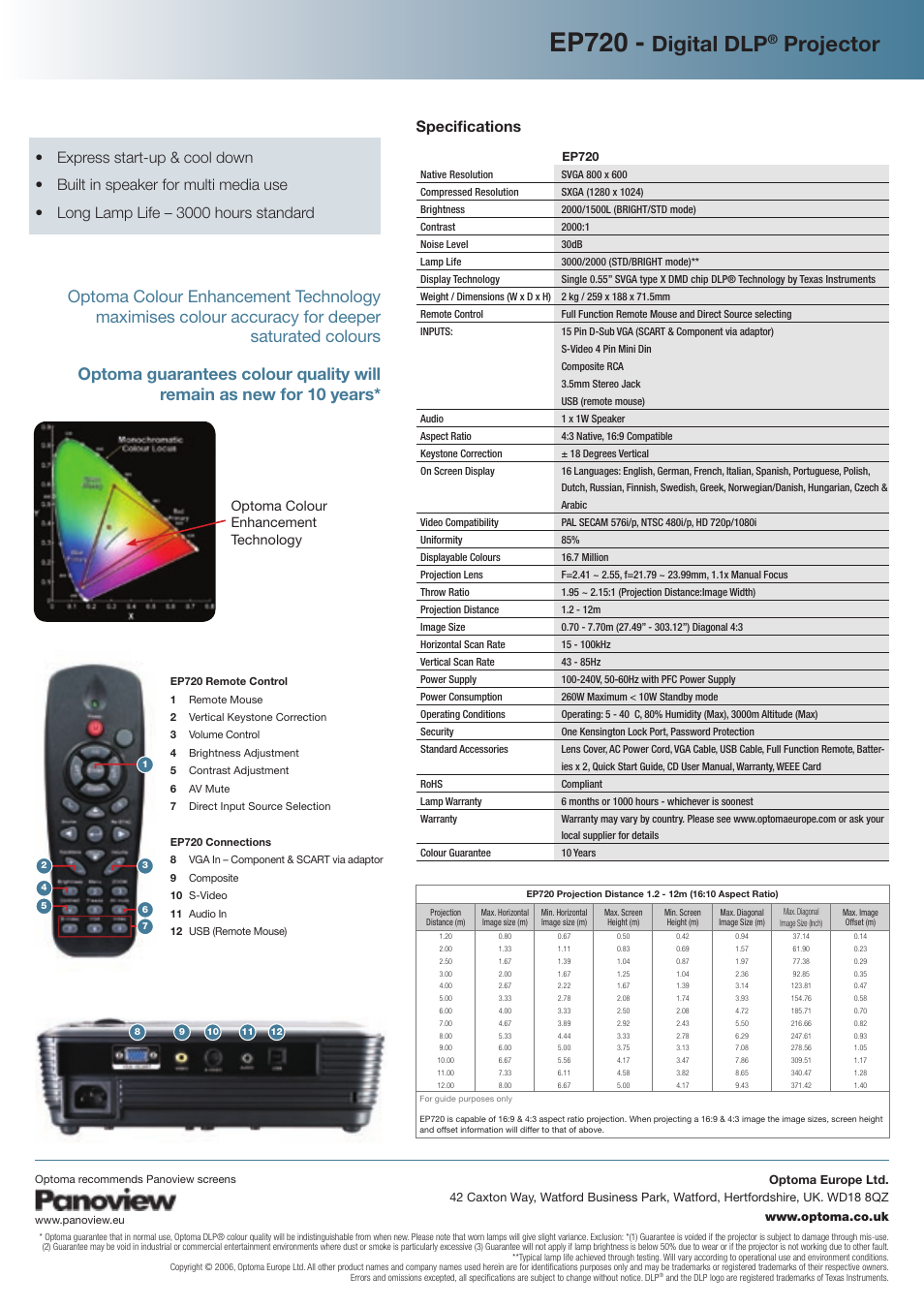 Ep720, Digital dlp, Projector | Speciﬁ cations | Optoma Optoma EP720 User Manual | Page 2 / 2