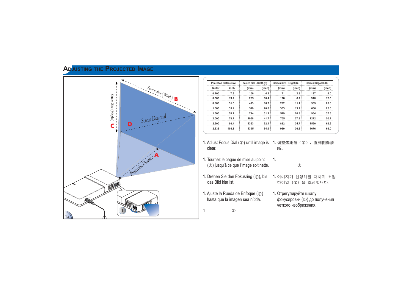 Screen diag onal, Pro ject ion d ista nce | Optoma Pico Pocket User Manual | Page 12 / 30