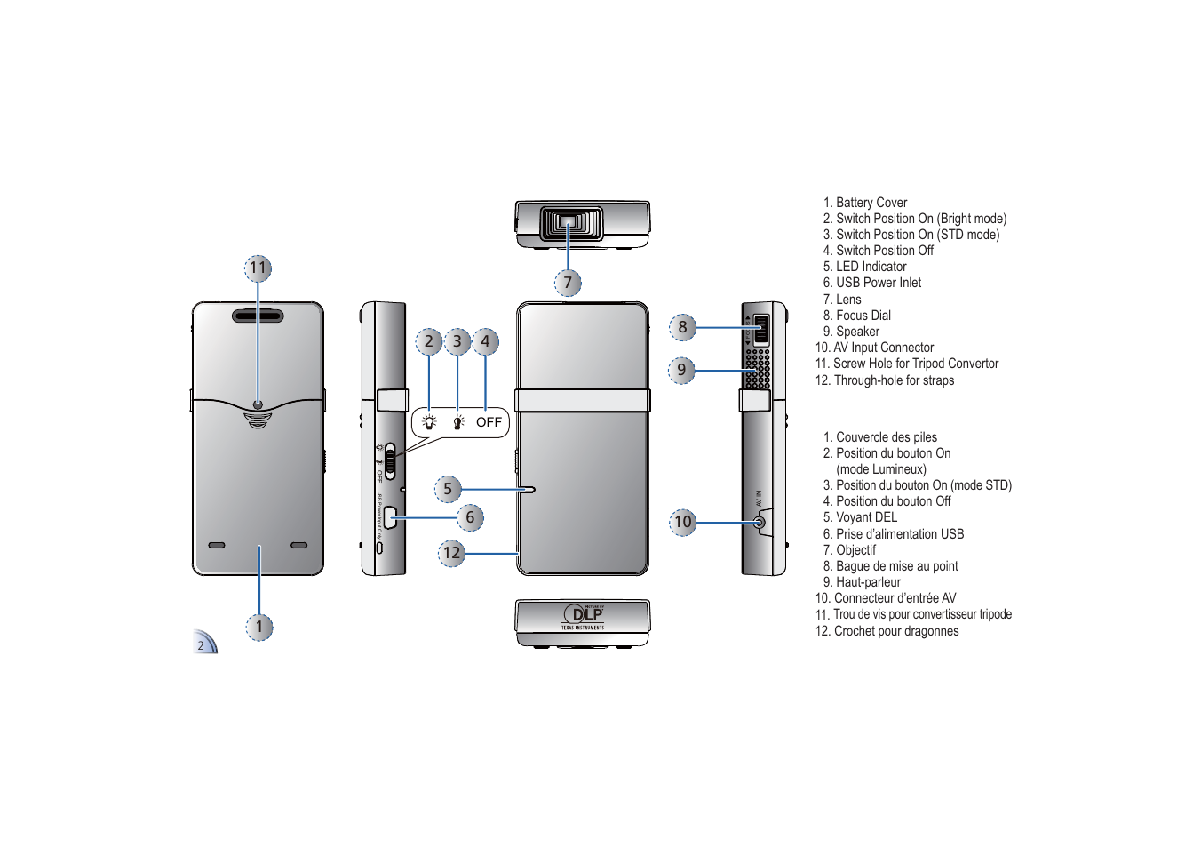 Optoma Pico Pocket User Manual | Page 2 / 30