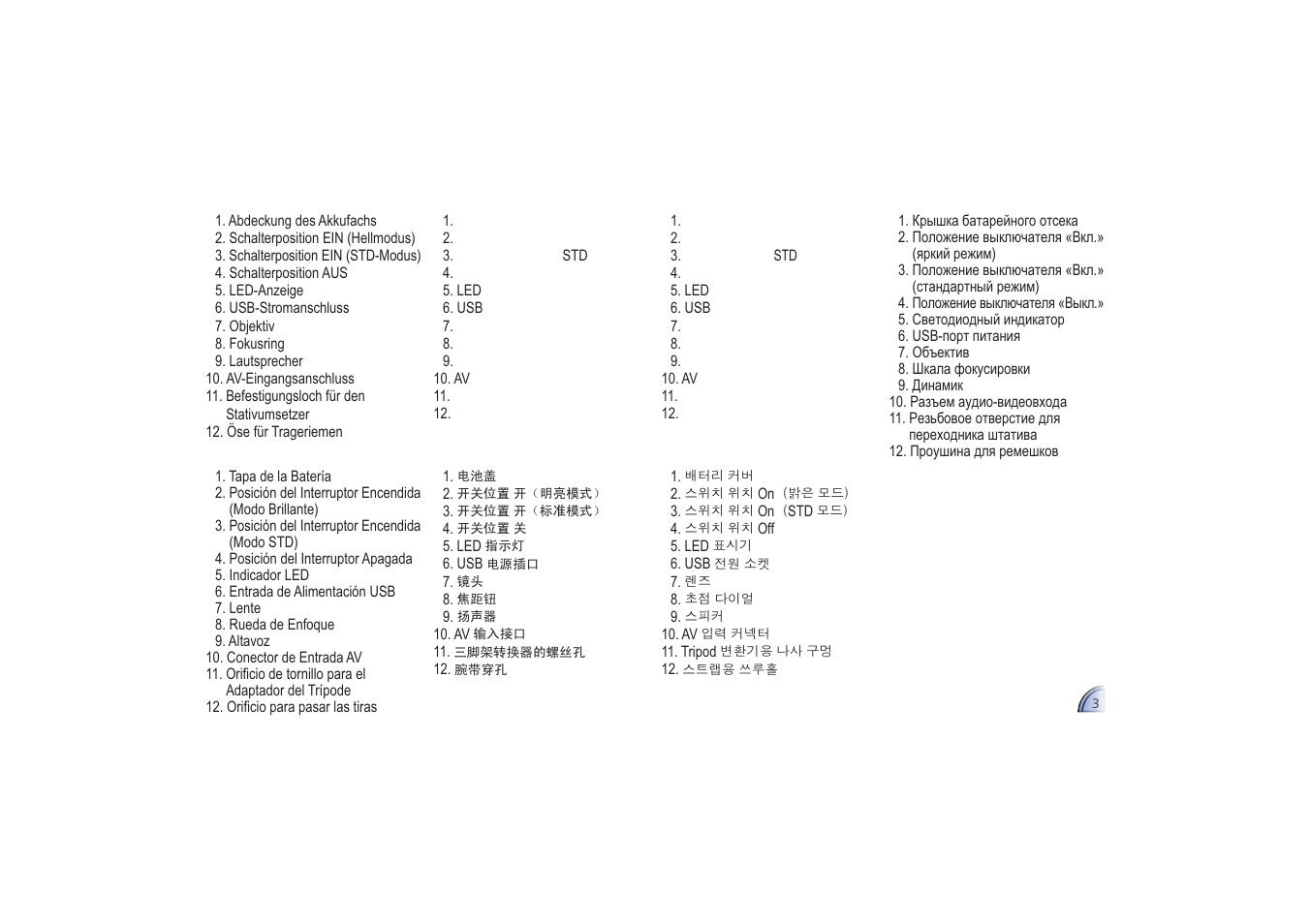 Optoma Pico Pocket User Manual | Page 3 / 30