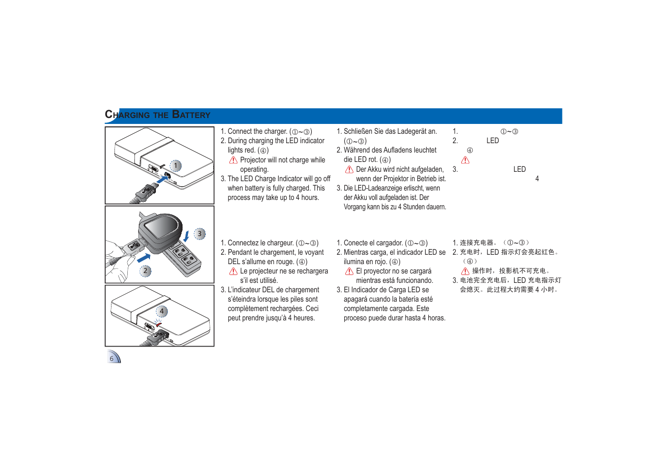 Optoma Pico Pocket User Manual | Page 6 / 30