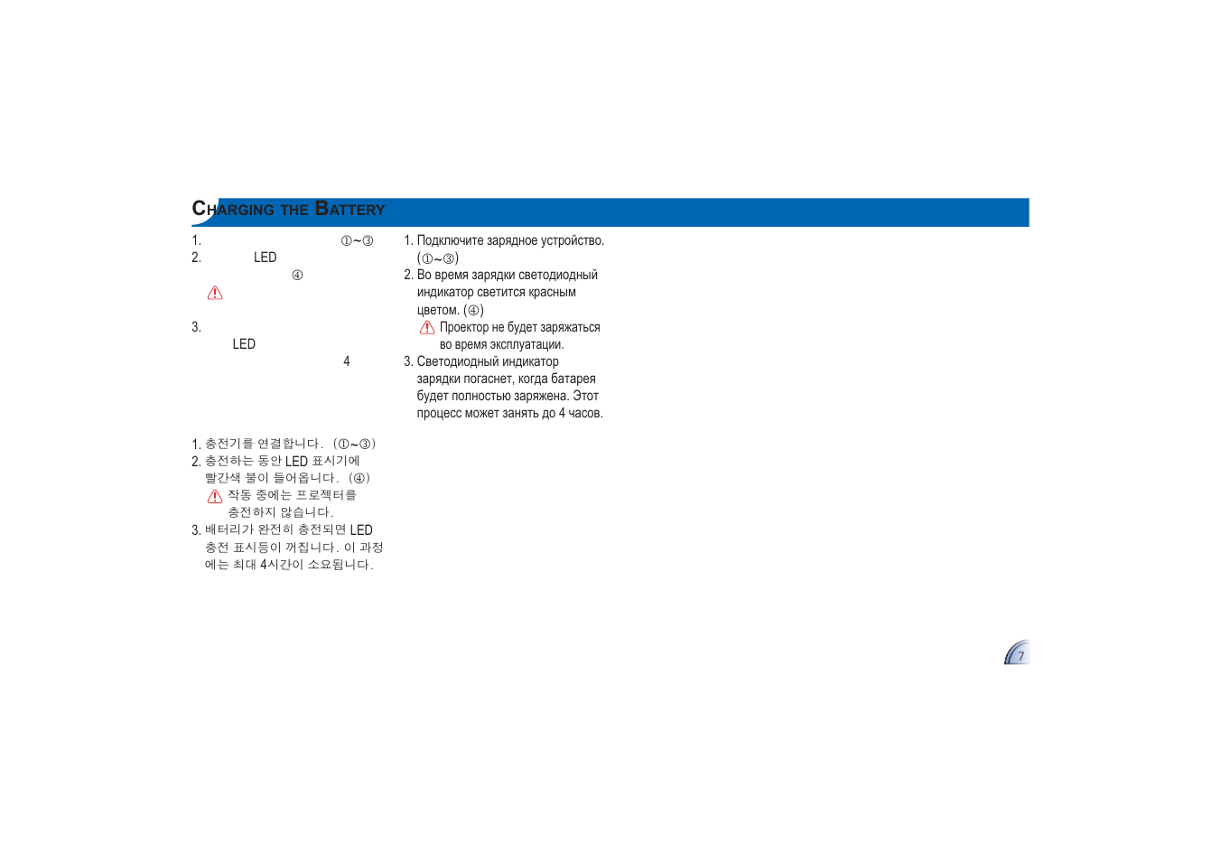 Optoma Pico Pocket User Manual | Page 7 / 30