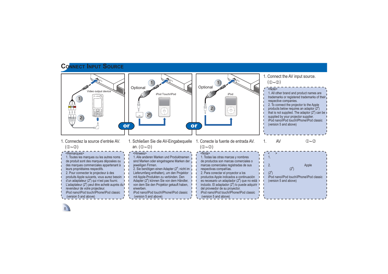 Volume c ontrol, Volu me control or or | Optoma Pico Pocket User Manual | Page 8 / 30