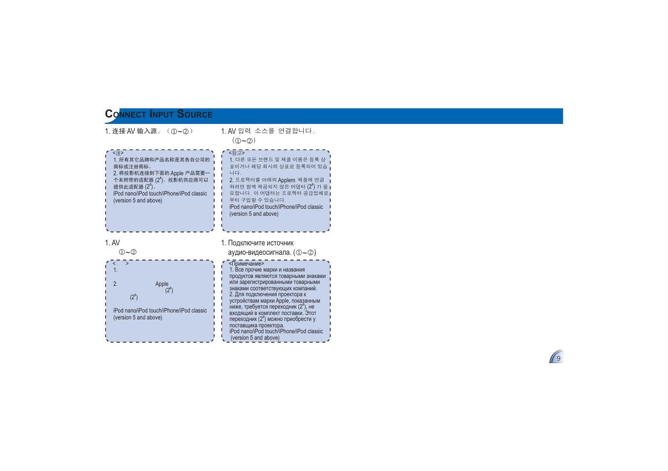 Optoma Pico Pocket User Manual | Page 9 / 30