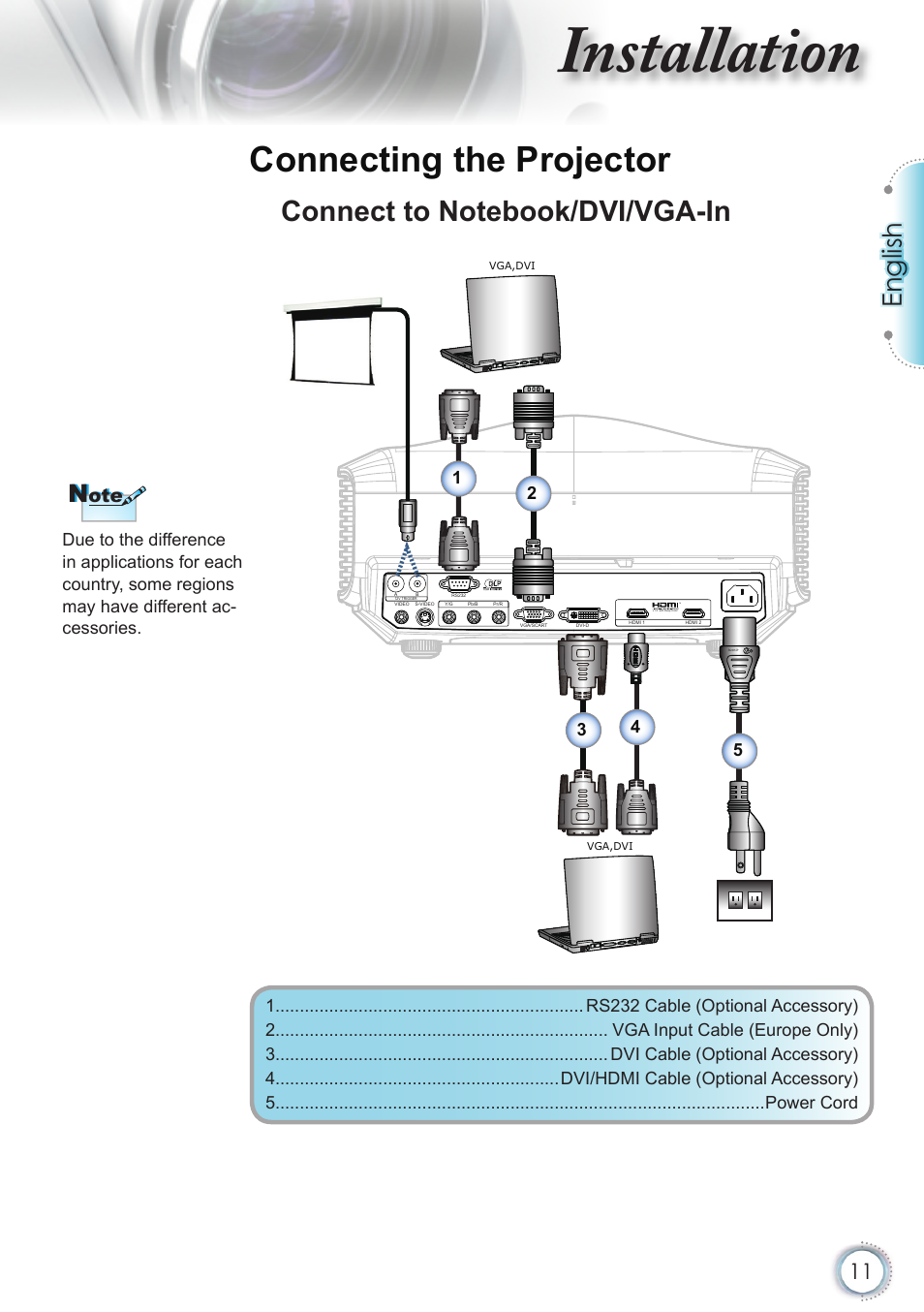 Installation, Connecting the projector, English | Optoma HD82 User Manual | Page 11 / 52