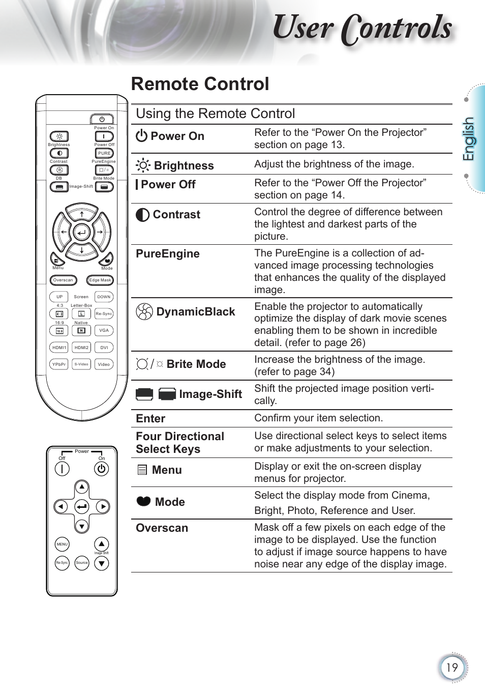 User controls, Remote control, English | Using the remote control, Power on, Brightness, Power off, Contrast, Pureengine, Dynamicblack | Optoma HD82 User Manual | Page 19 / 52