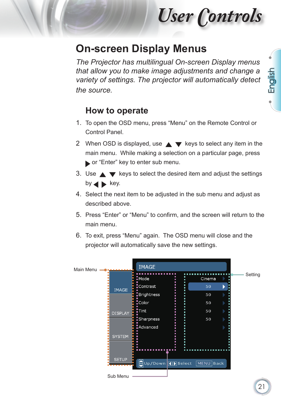 User controls, On-screen display menus, How to operate | English | Optoma HD82 User Manual | Page 21 / 52