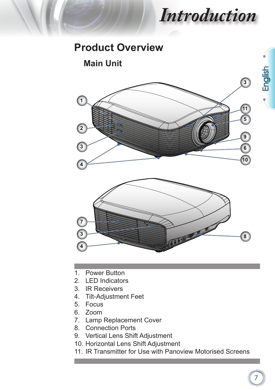 Introduction, Product overview, Main unit | English | Optoma HD82 User Manual | Page 7 / 52