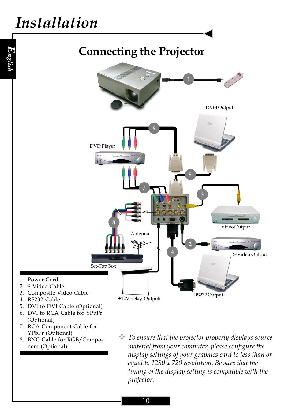 Installation, Connecting the projector | Optoma Optoma ThemeScene H77 User Manual | Page 10 / 31