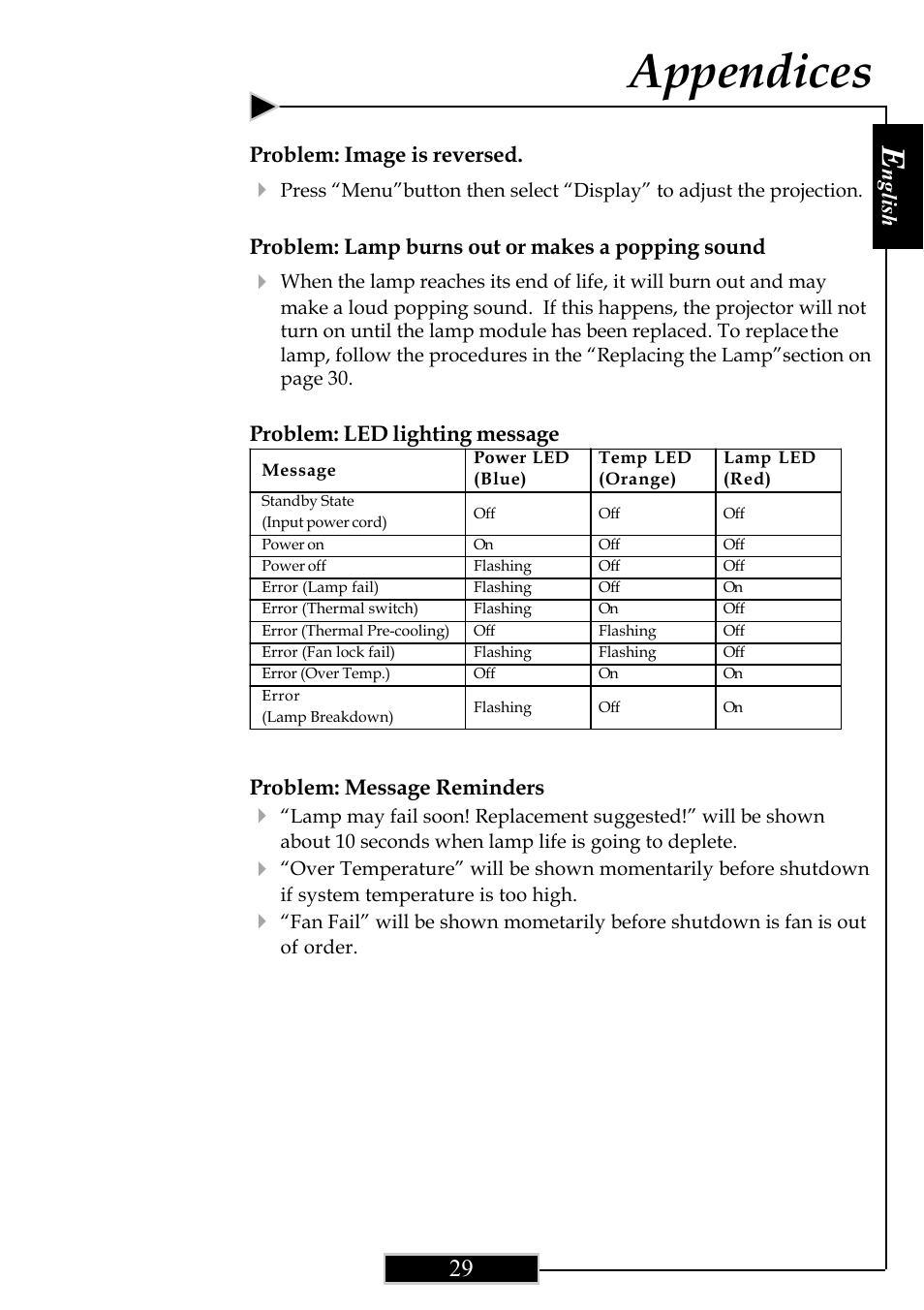 Appendices, Nglish, Problem: image is reversed | Problem: lamp burns out or makes a popping sound, Problem: led lighting message, Problem: message reminders | Optoma Optoma ThemeScene H77 User Manual | Page 29 / 31