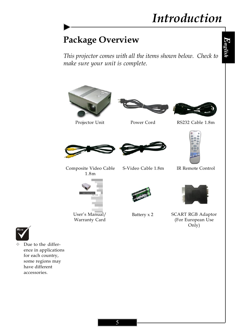 Introduction, Package overview | Optoma Optoma ThemeScene H77 User Manual | Page 5 / 31