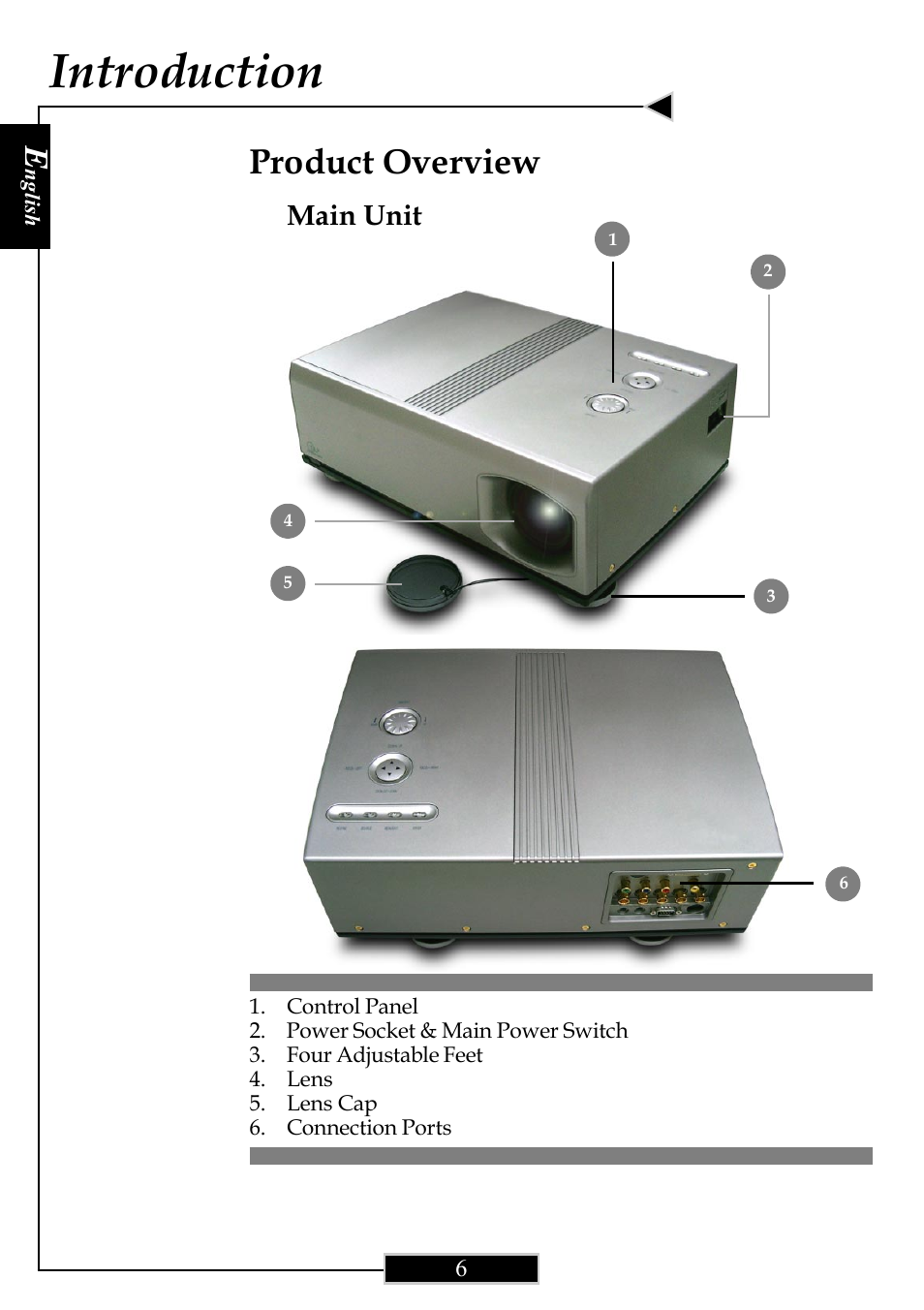 Introduction, Product overview, Main unit | Optoma Optoma ThemeScene H77 User Manual | Page 6 / 31