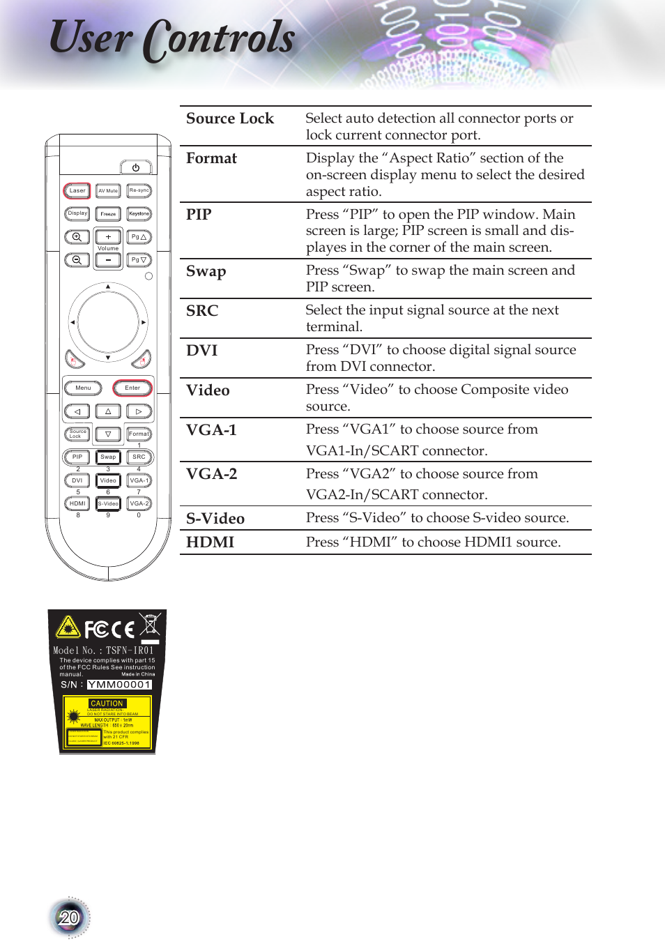 User controls, Source lock, Format | Swap, Video, Vga-1, Vga-2, S-video, Hdmi, Press “video” to choose composite video source | Optoma TSFN-IR01 User Manual | Page 20 / 60