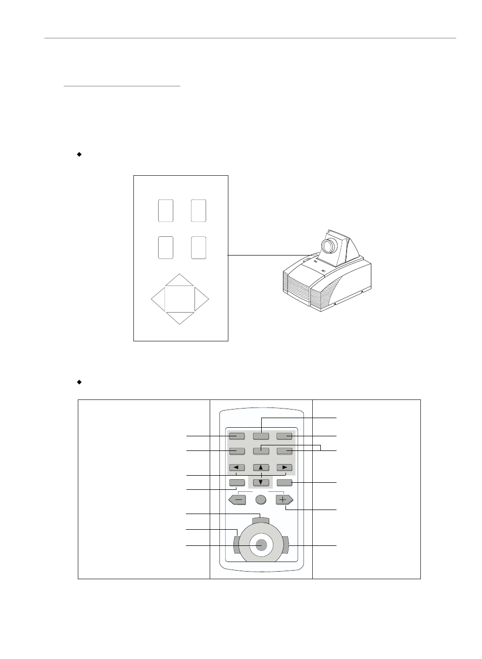 User controls, User control overview, Wpanel control | Wremote control, English 11 | Optoma Optoma EP585 User Manual | Page 11 / 23