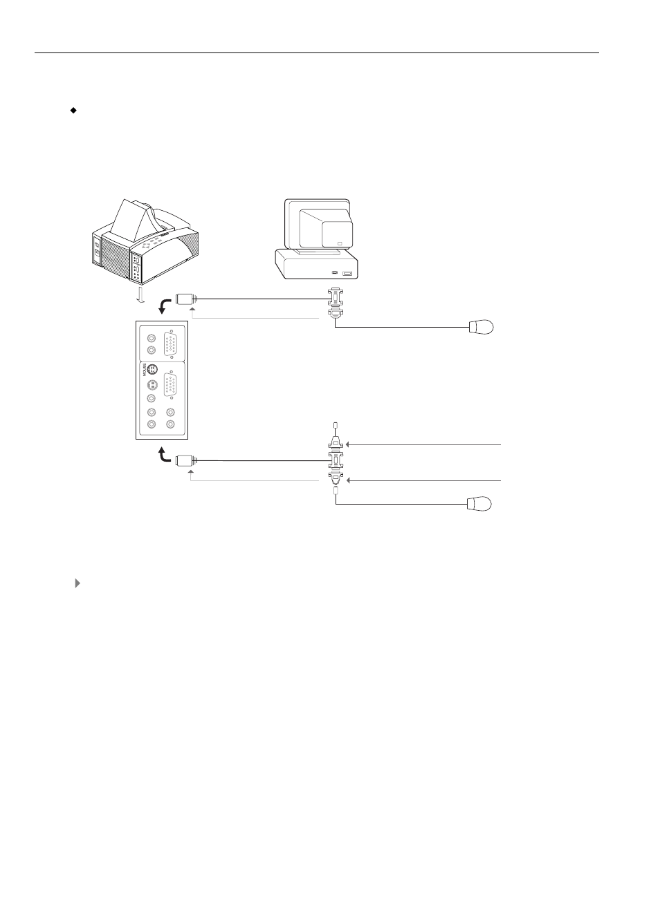 Wremote control connections | Optoma Optoma EP585 User Manual | Page 8 / 23