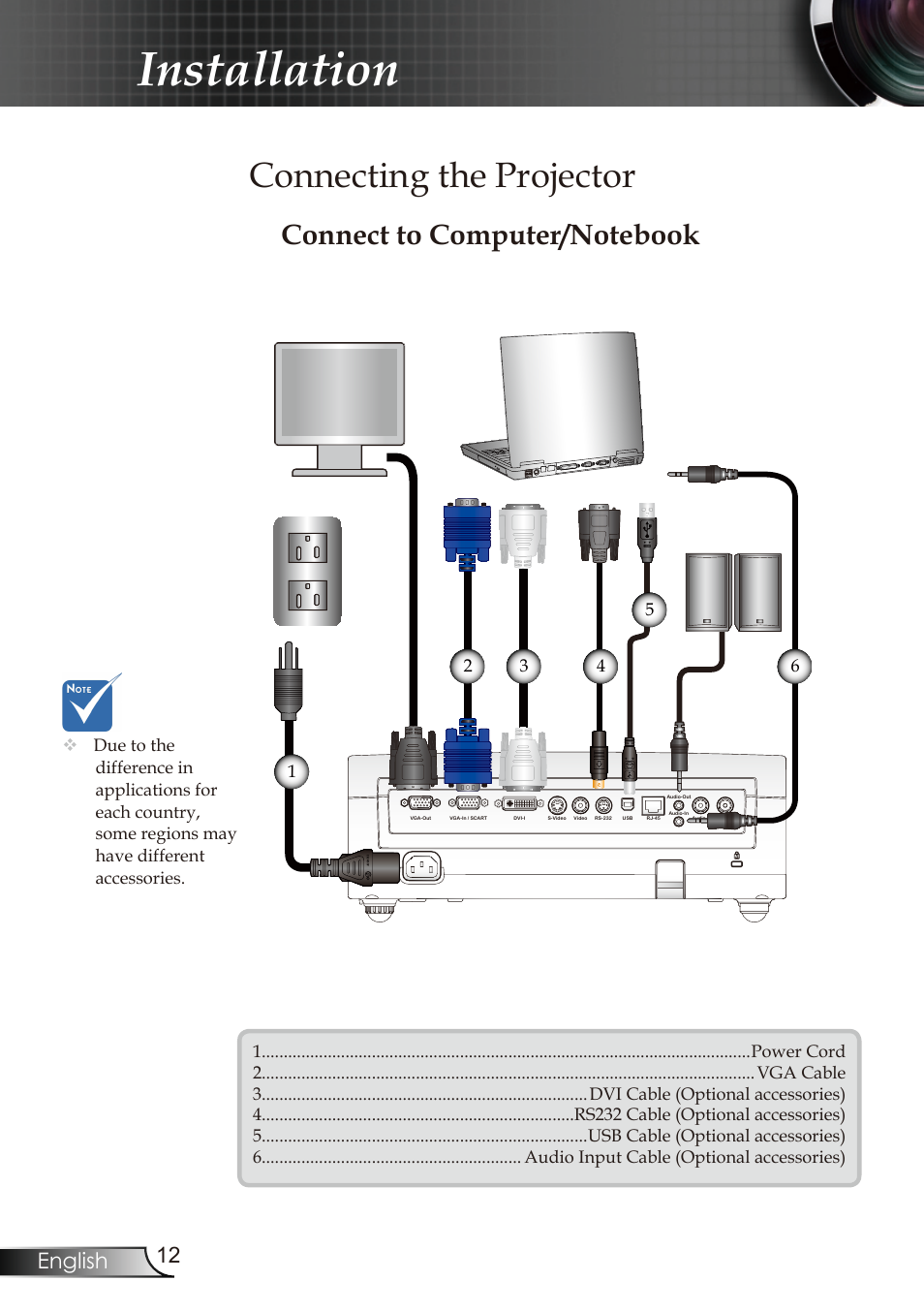 Installation, Connecting the projector, 2 english | Optoma RMC-25key User Manual | Page 12 / 58