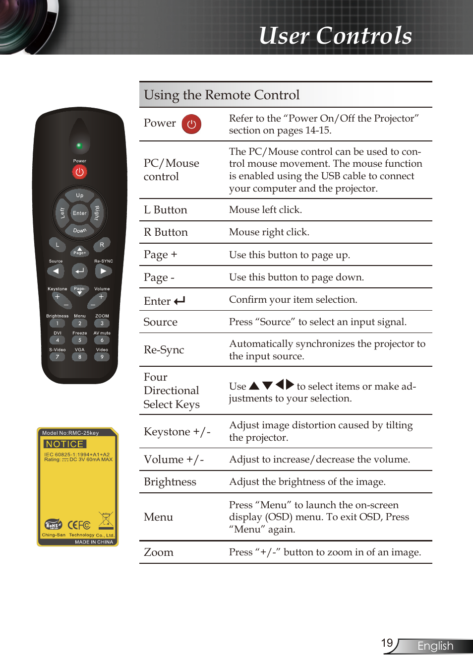 User controls, Using the remote control | Optoma RMC-25key User Manual | Page 19 / 58