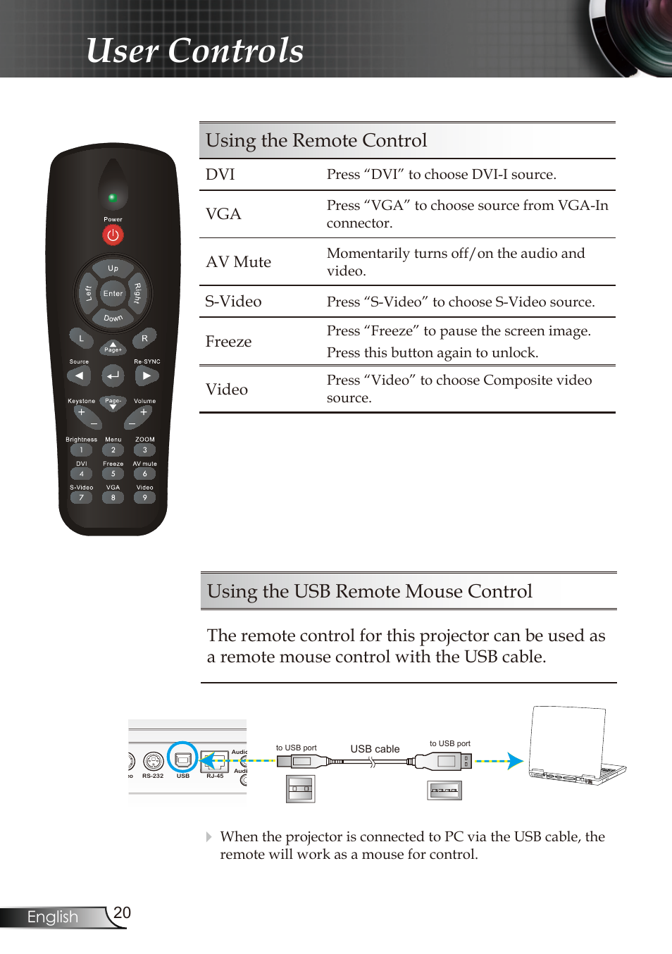 User controls, Using the remote control, Using the usb remote mouse control | 20 english, Av mute, S-video, Freeze, Video | Optoma RMC-25key User Manual | Page 20 / 58