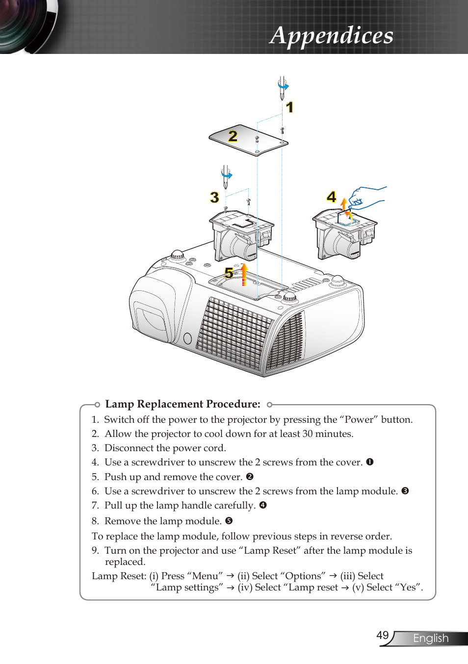 Appendices | Optoma RMC-25key User Manual | Page 49 / 58