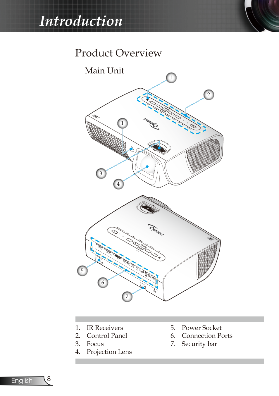 Introduction, Product overview, Main unit | 8english, Power socket 6. connection ports 7. security bar | Optoma RMC-25key User Manual | Page 8 / 58