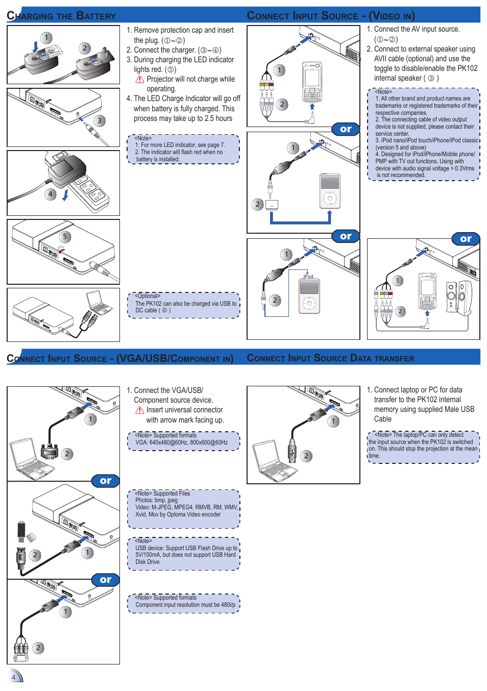 Vga/usb/c | Optoma Optoma Pico PK102 User Manual | Page 4 / 7