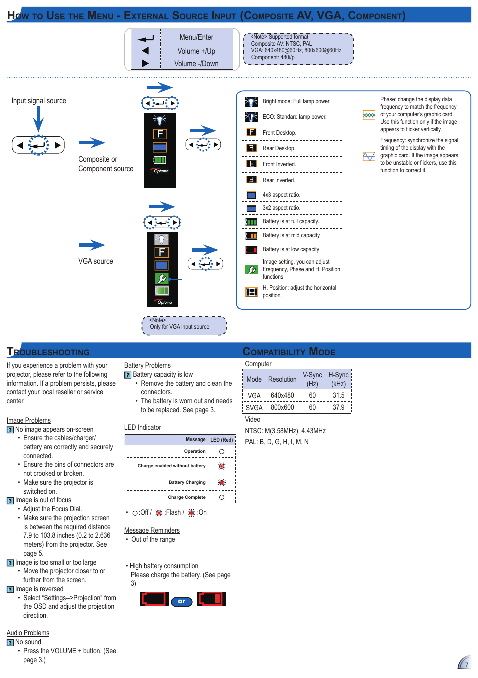 Av, vga, c | Optoma Optoma Pico PK102 User Manual | Page 7 / 7