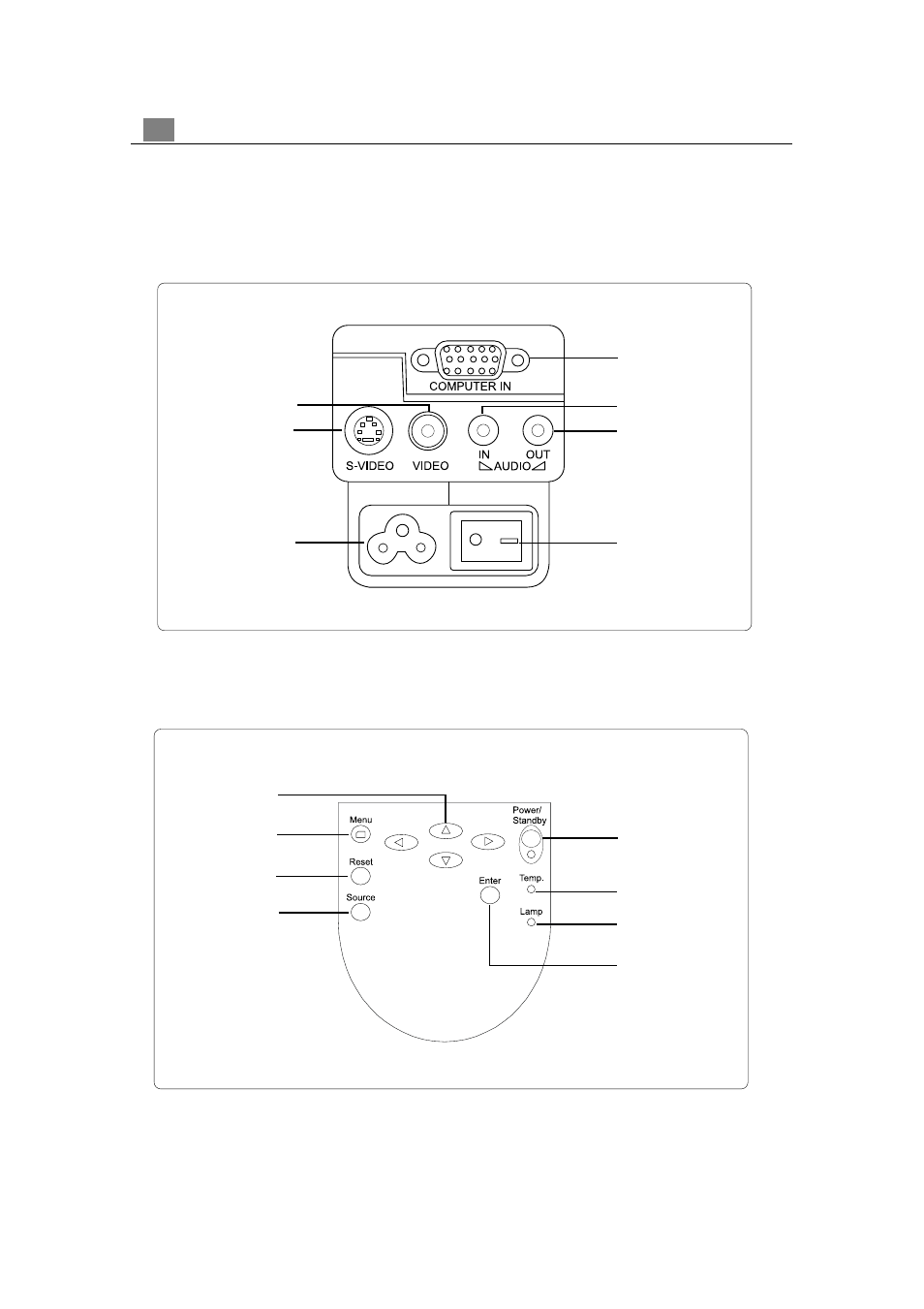 Connection ports panel control | Optoma Optoma EP702 User Manual | Page 6 / 27