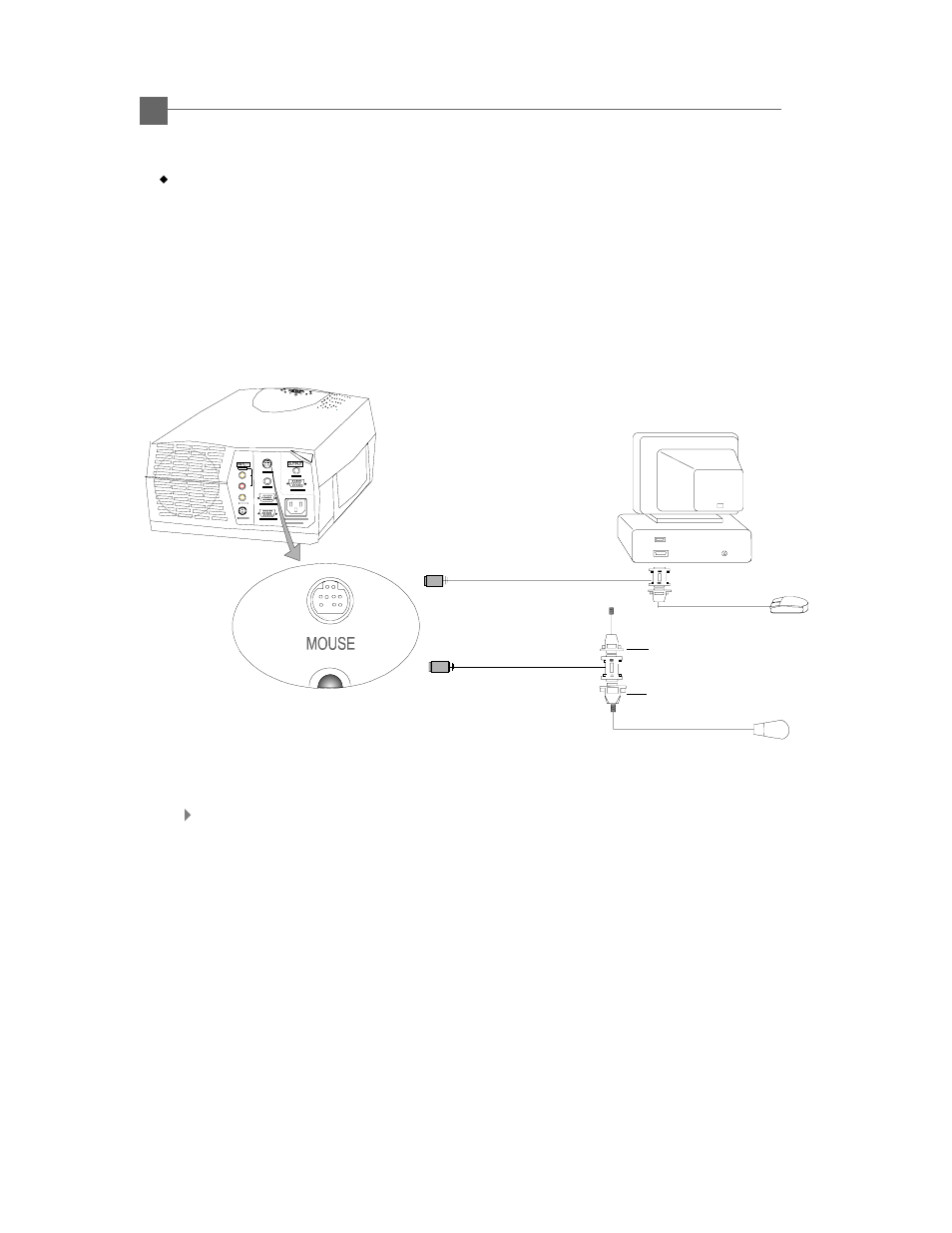 Connecting the remote mouse 4 | Optoma Optoma EP615H User Manual | Page 10 / 29