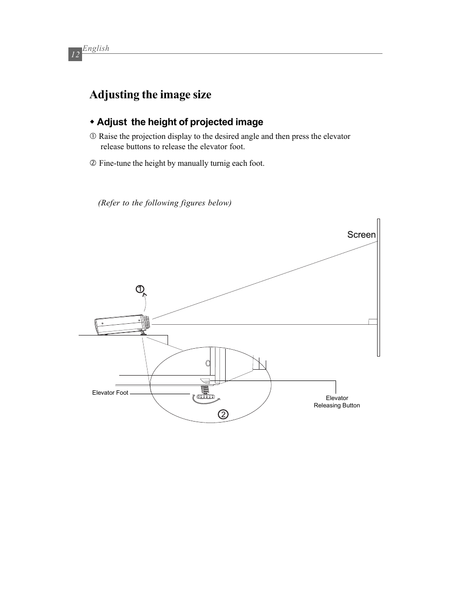 Adjusting the image size | Optoma Optoma EP615H User Manual | Page 12 / 29