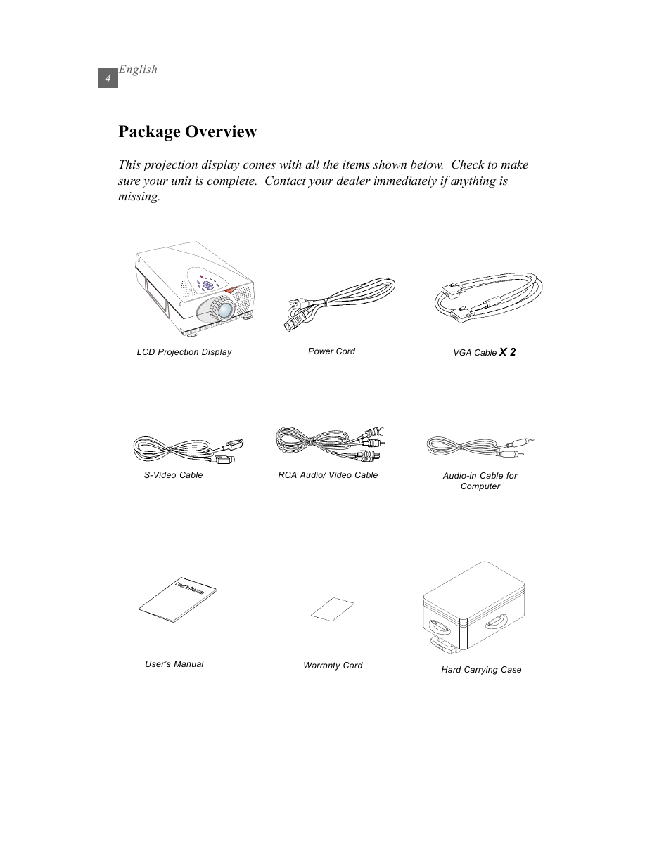 Package overview | Optoma Optoma EP615H User Manual | Page 4 / 29