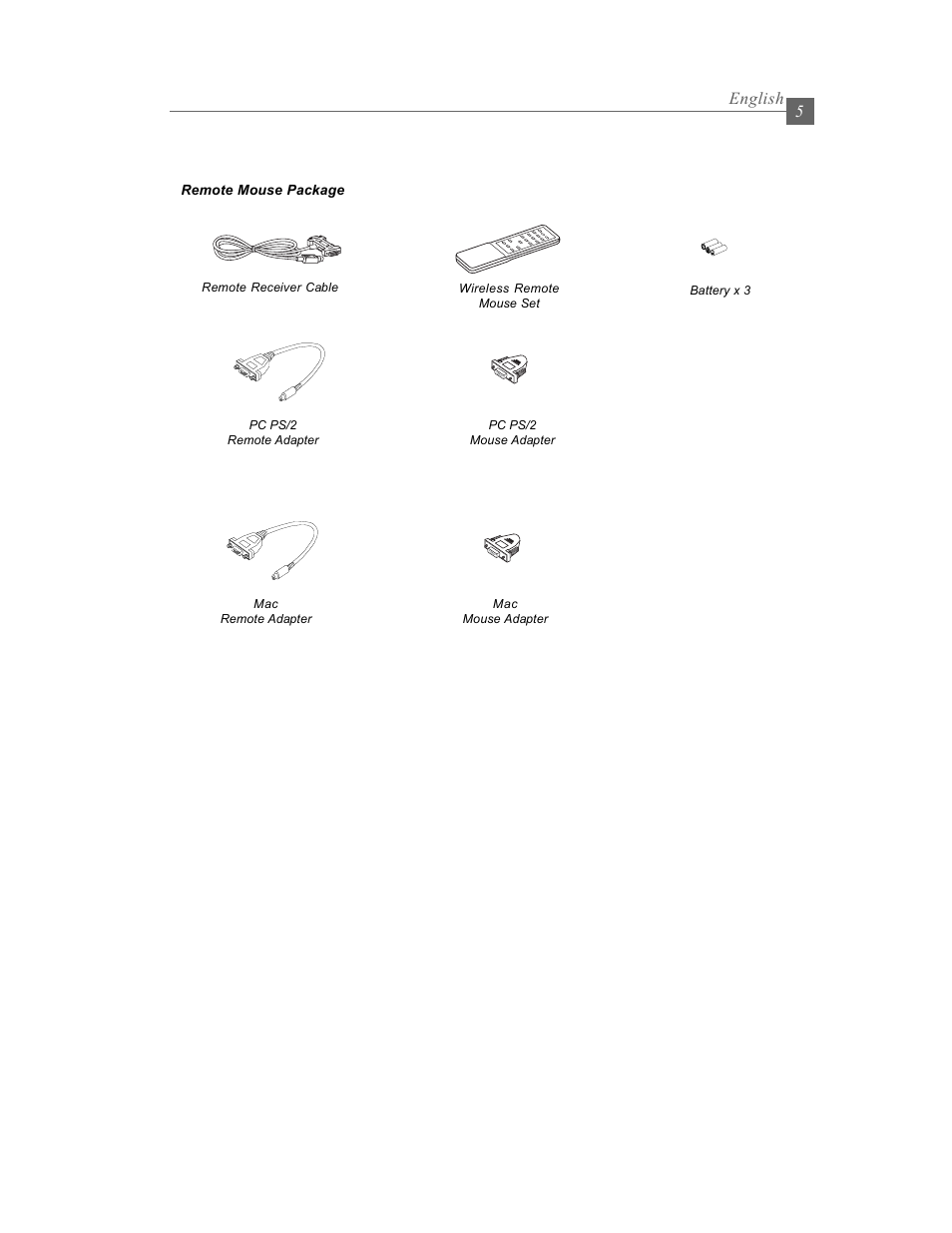 English 5 | Optoma Optoma EP615H User Manual | Page 5 / 29