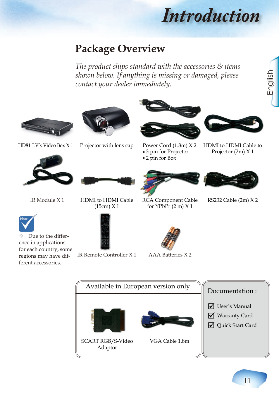 Introduction, Package overview, English | Optoma Home Theatre Projector User Manual | Page 13 / 68