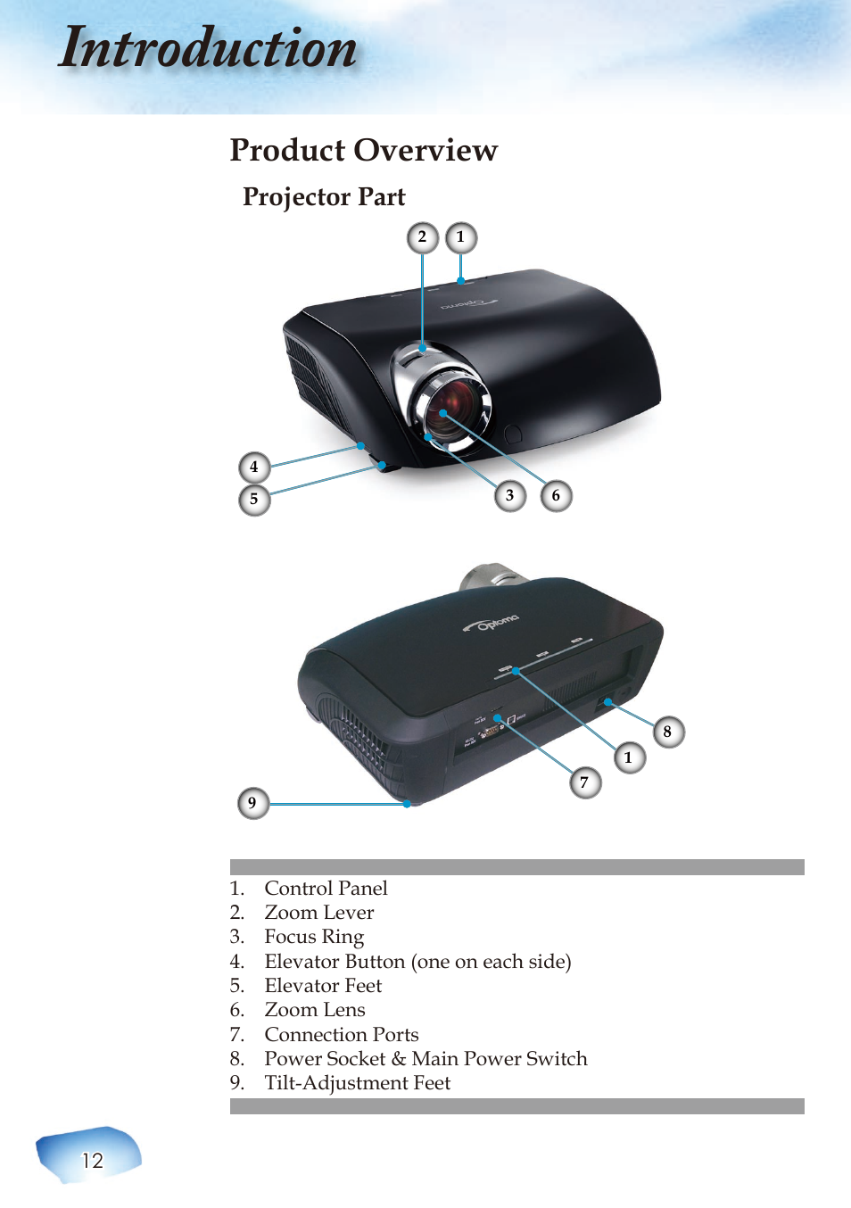 Introduction, Product overview, Projector part | Optoma Home Theatre Projector User Manual | Page 14 / 68