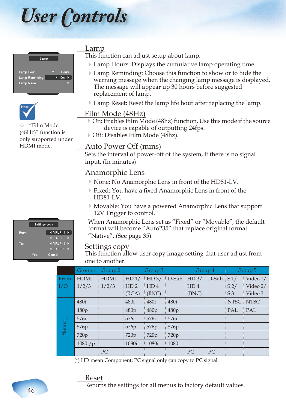 User controls, Lamp, Film mode (48hz) | Auto power off (mins), Anamorphic lens, Settings copy, Reset | Optoma Home Theatre Projector User Manual | Page 48 / 68