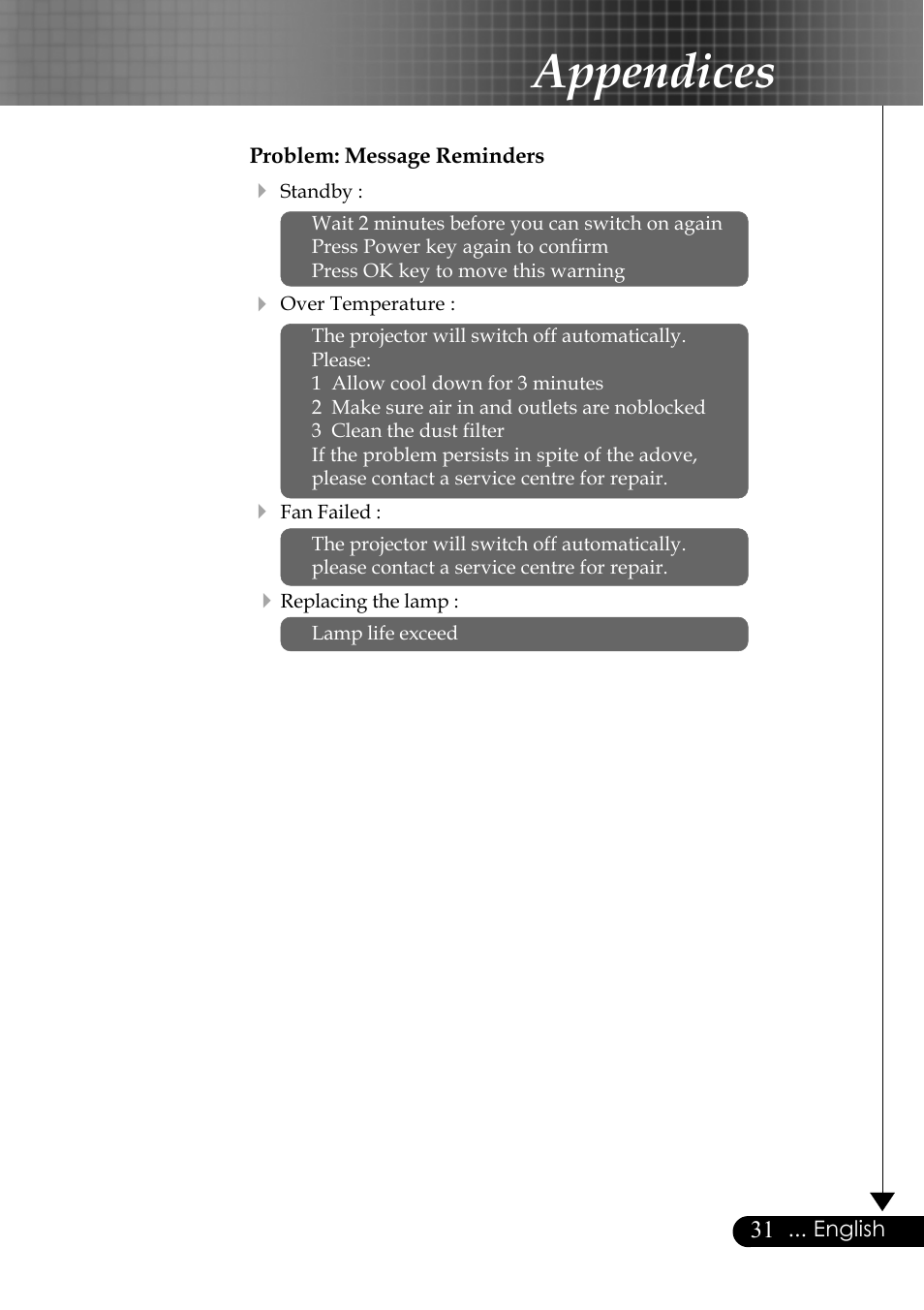 Appendices | Optoma EP759 User Manual | Page 31 / 34