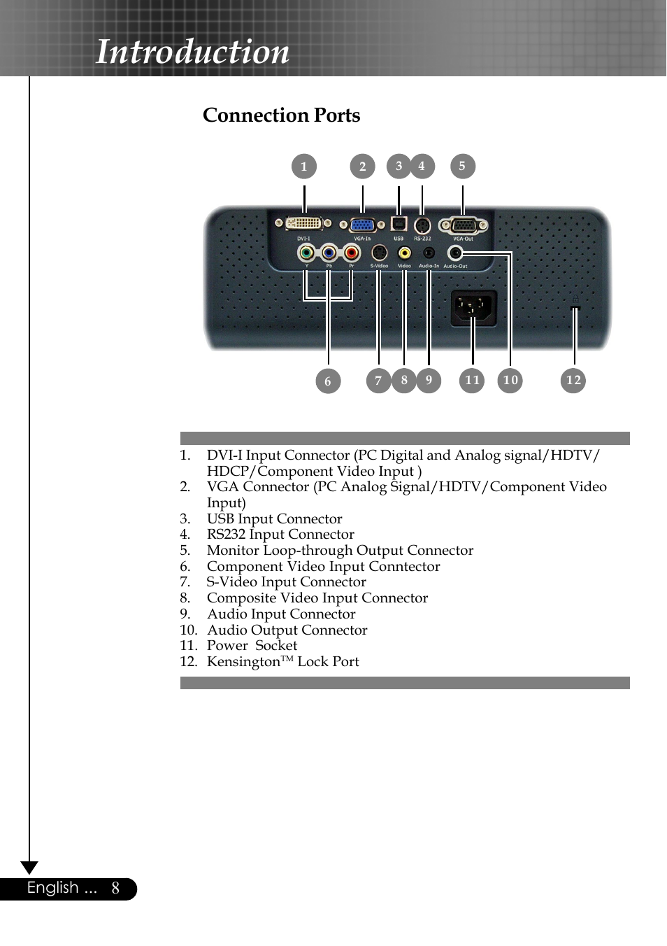 Introduction, Connection ports | Optoma EP759 User Manual | Page 8 / 34