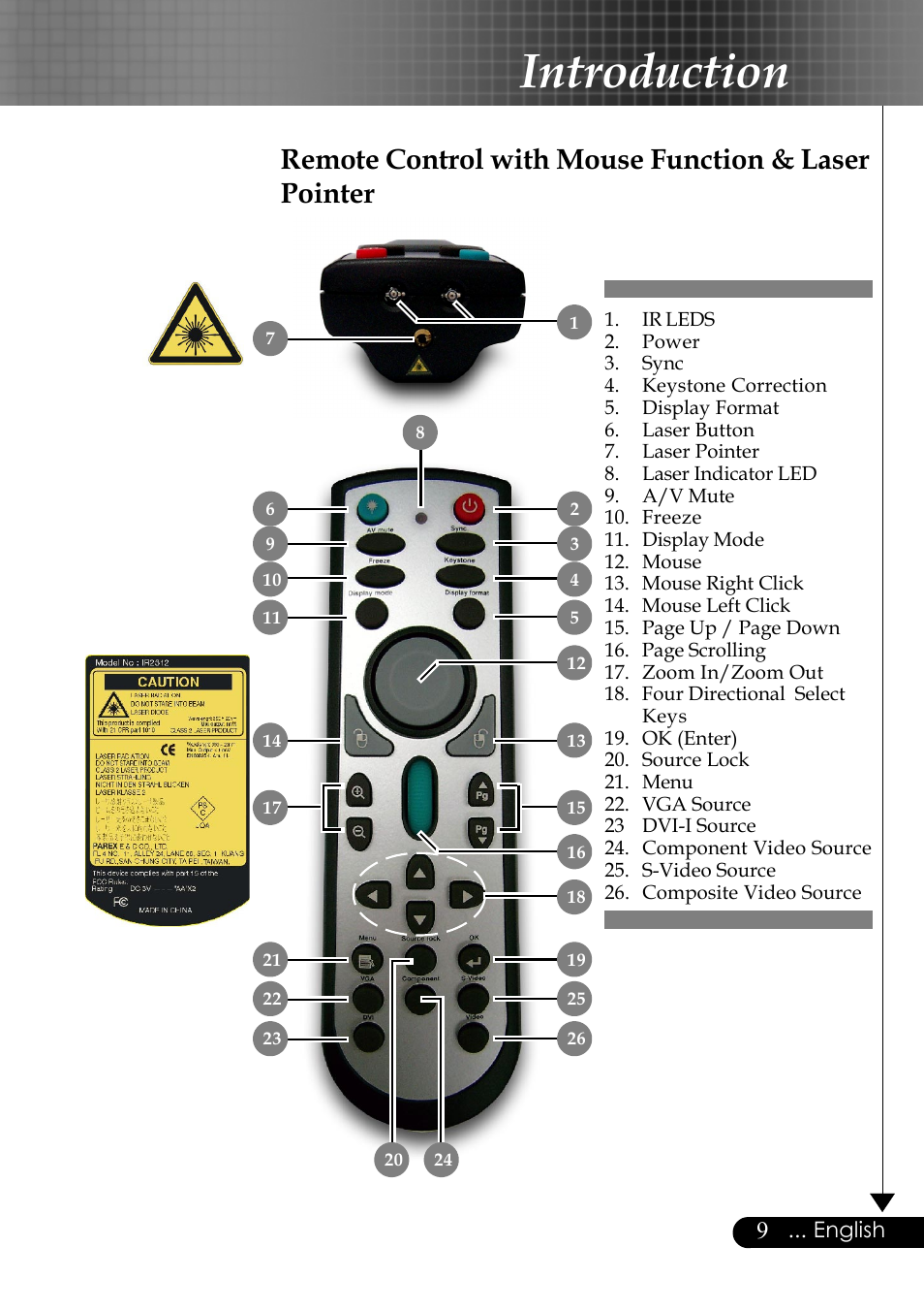 Introduction, Remote control with mouse function & laser pointer | Optoma EP759 User Manual | Page 9 / 34