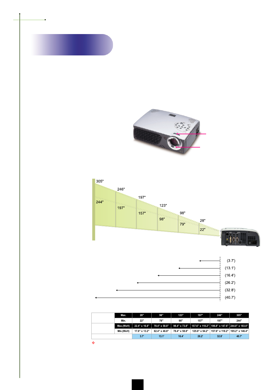 Installation, Adjusting the projector zoom / focus, Adjusting projection image size | Nglish 12, Focus ring zoom ring, Screen (diagonal) distance screen size | Optoma Optoma EP750 User Manual | Page 12 / 26