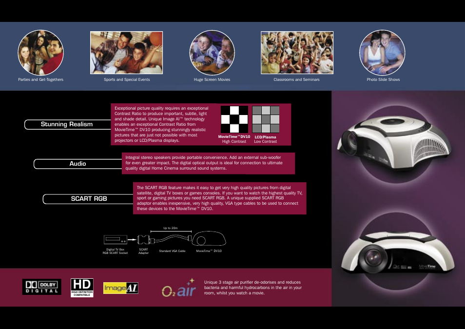 Stunning realism scart rgb audio | Optoma Digital DVD Projector User Manual | Page 3 / 4