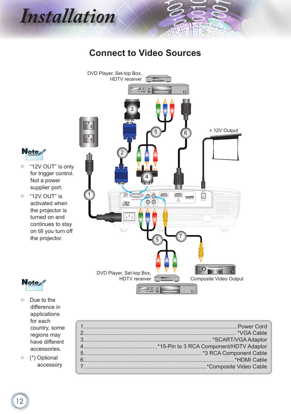 Installation, Connect to video sources | Optoma HD20 User Manual | Page 12 / 50