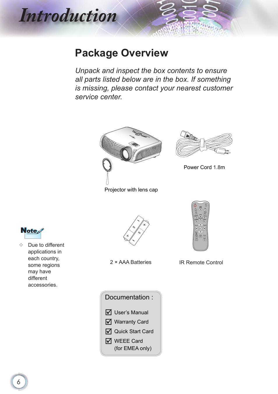 Introduction, Package overview | Optoma HD20 User Manual | Page 6 / 50